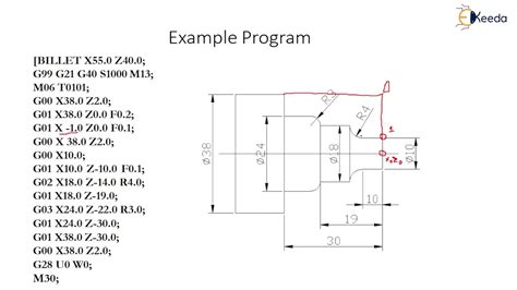 cnc part programming example|beginner level cnc programs examples.